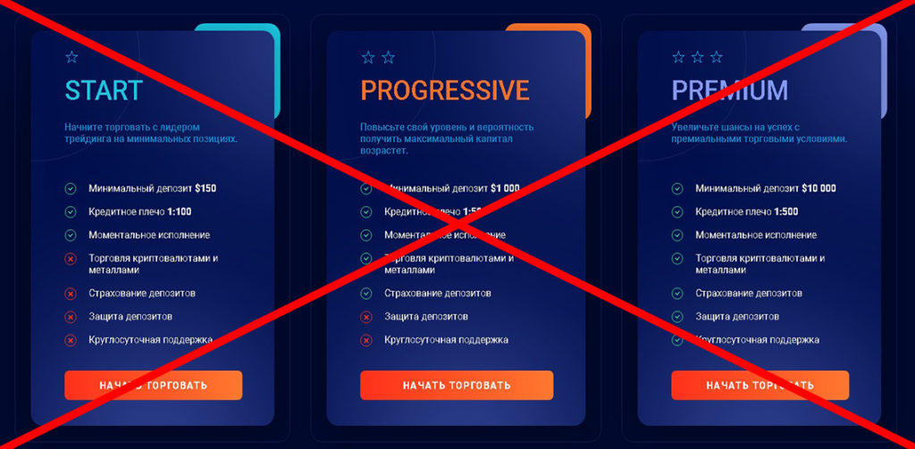 типы счетов брокера 