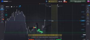 Торговля Pocket Option